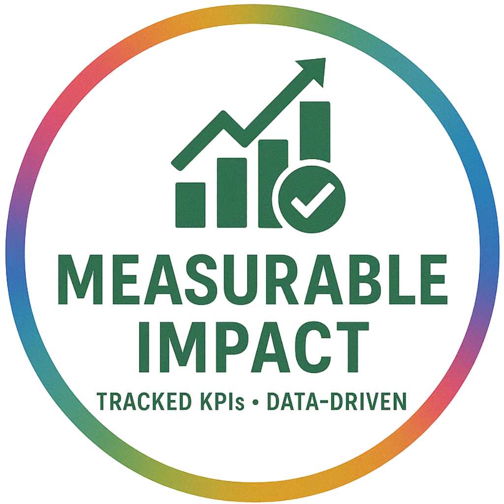measurable impact thumbnail